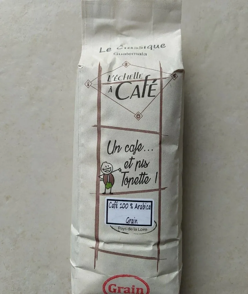 Le classique Guatemala
