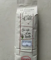 Le classique Guatemala