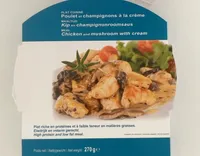 Poulet et champignons a la creme