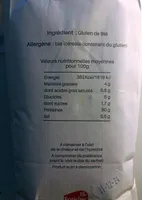 Gluten de blé