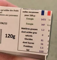 Marrons glacés