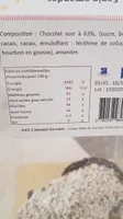 Sapin amandes