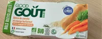 Délice de carotte et courge butternut