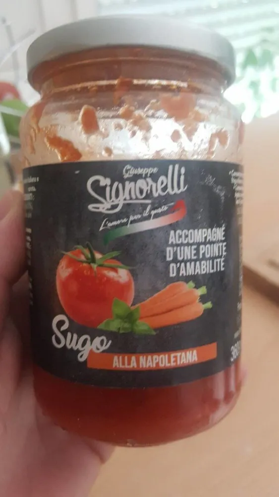 Signorelli