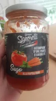 Signorelli