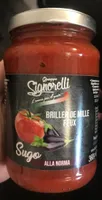 Sugo alla Norma