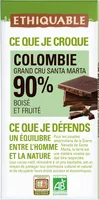 Nicaragua 90%