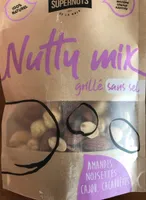 Nutty mik