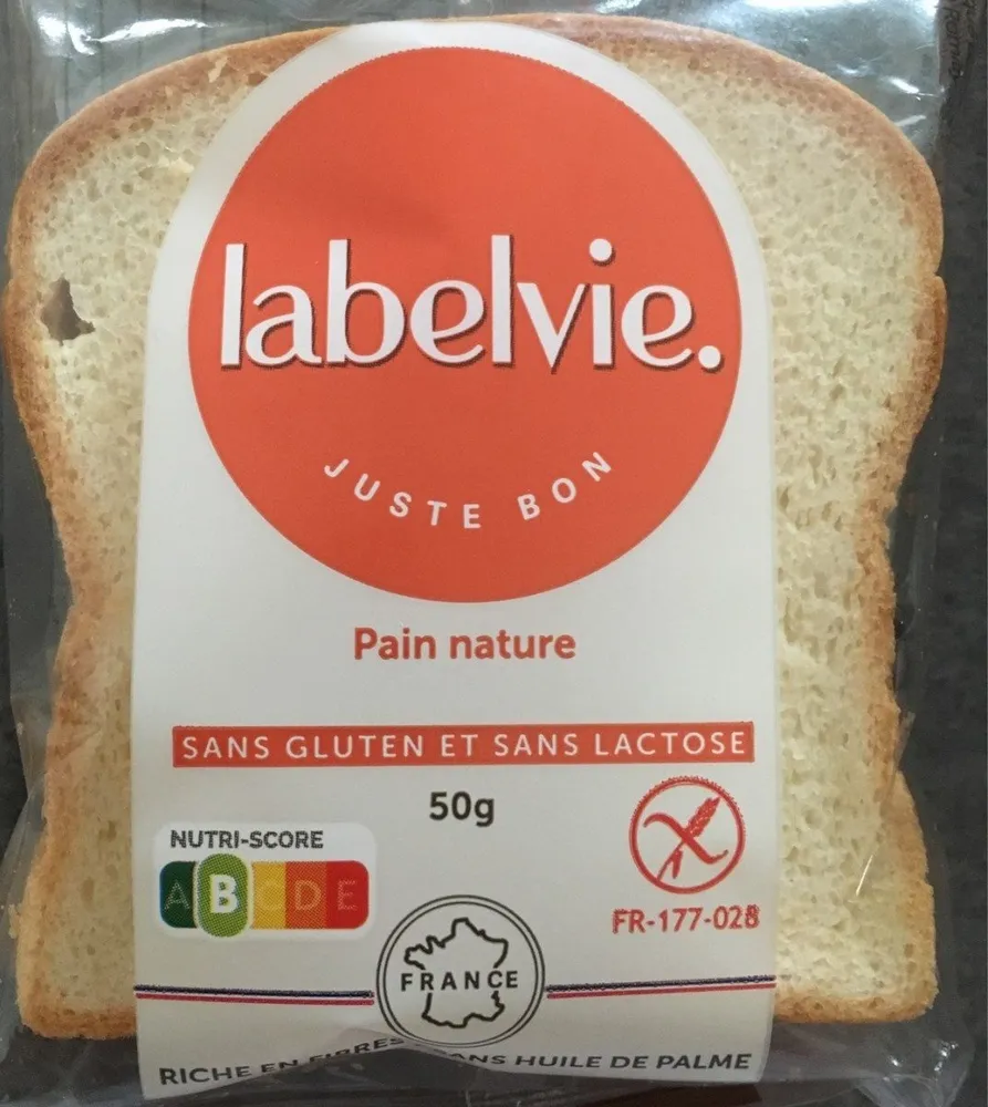 Pain nature