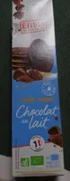Sablés nappés chocolat au lait