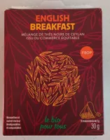 English breakfast
