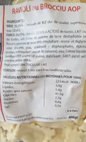 RAVIOLI au BROCCIU AOP