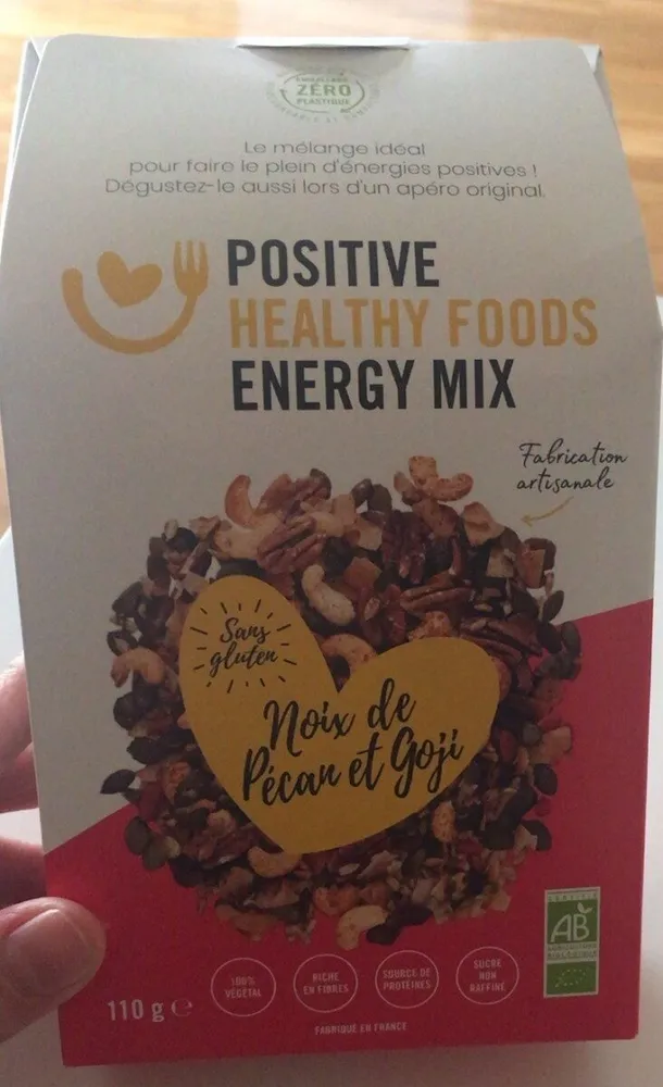 Energy Mix