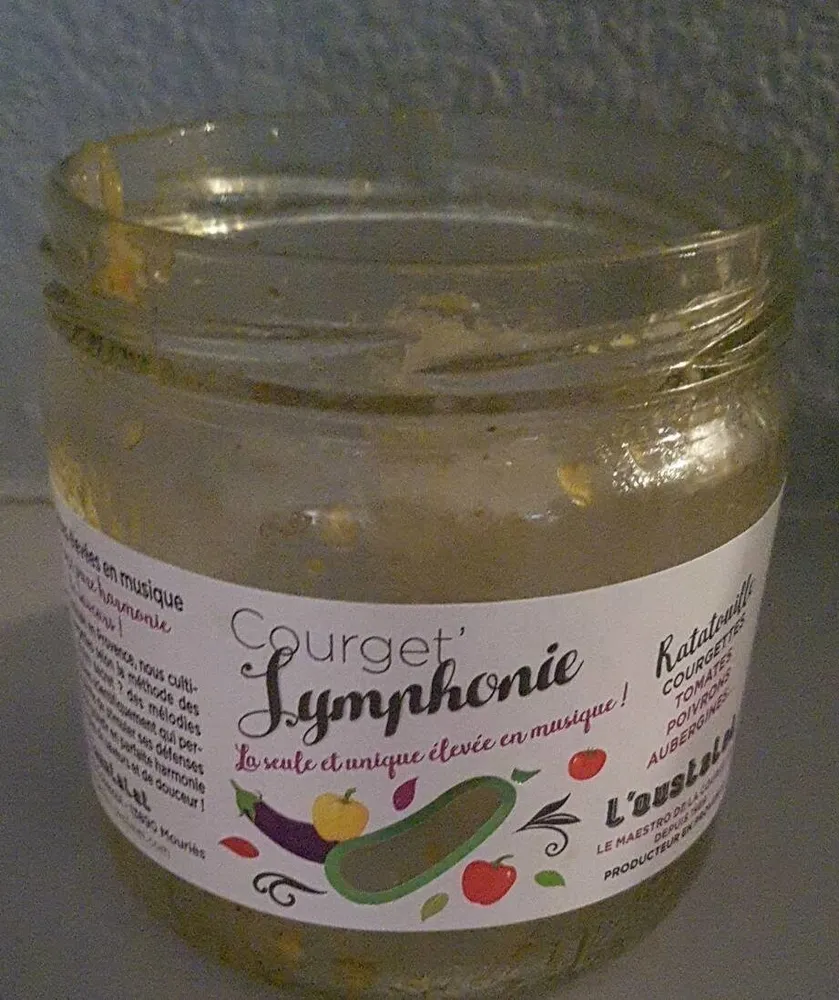 Courget symphonie