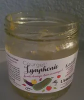 Courget symphonie