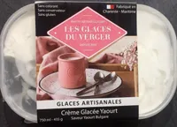 Crème Glacée Yaourt
