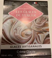 Crème glacée Choco-Milky