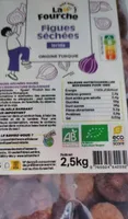 Figues séchées