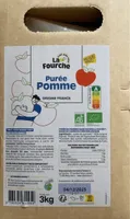 Purée Pommes