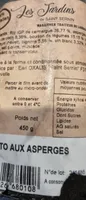 Risotto aux asperge