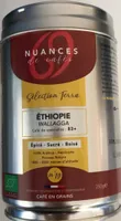 Nuance 10 Éthiopie Wallaga
