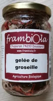 Gelée de groseille