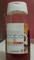 Sirop de Coco