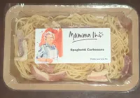 Spaghetti Carbonara