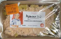 Fusilli alla amatriciana