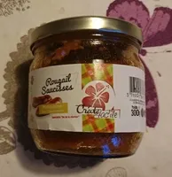 Rougail Saussices