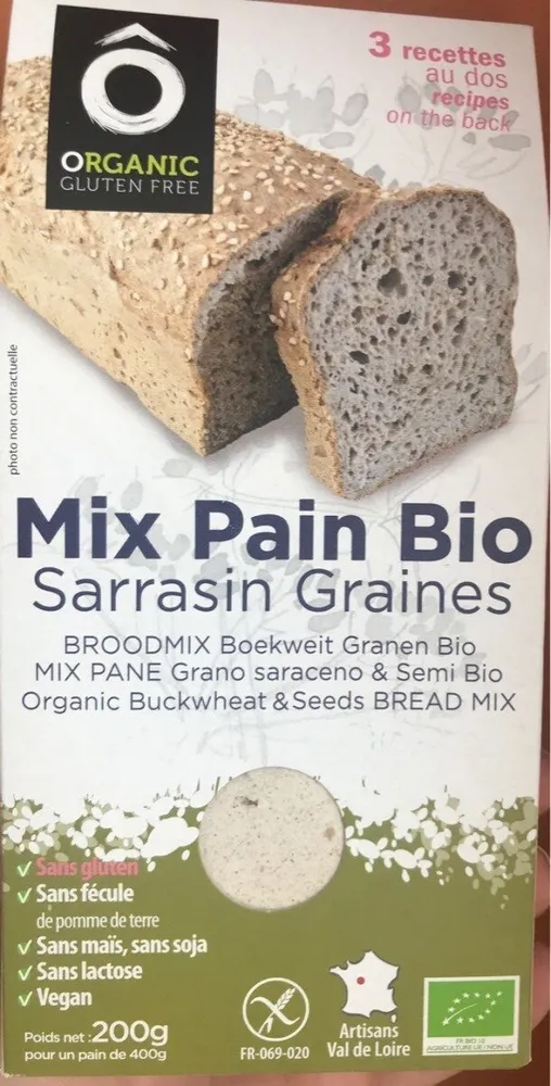 Mix Pain Bio