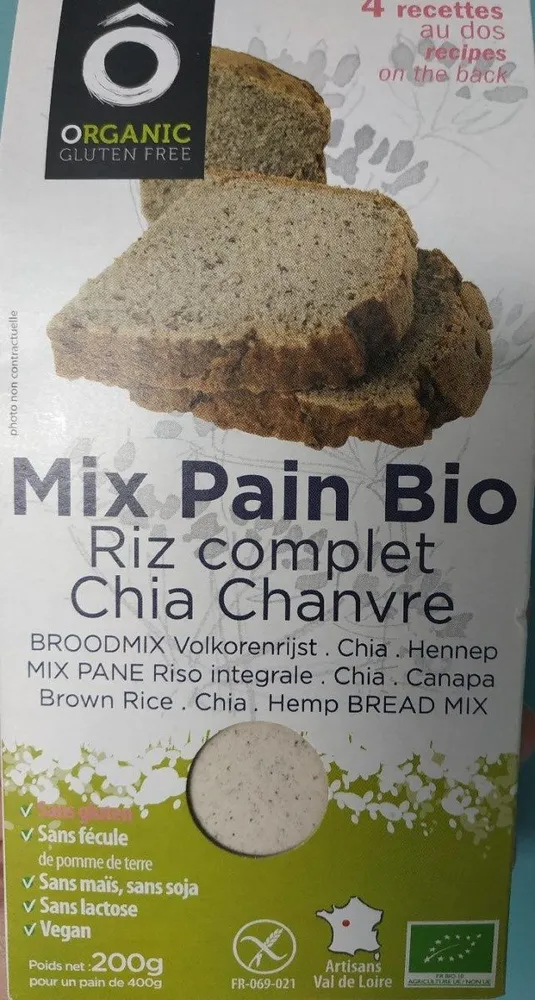 Mix pain bio