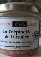 La crépinette de l'ecailler
