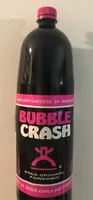 Bubble crash
