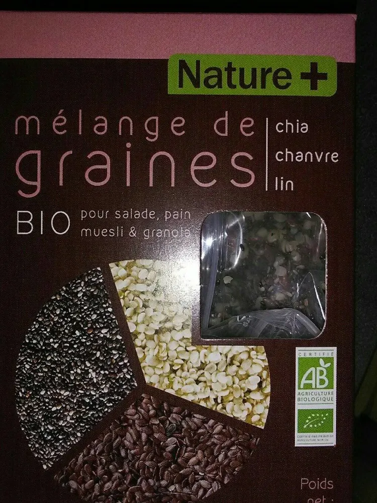 Mélange  chia, chanvre, lin