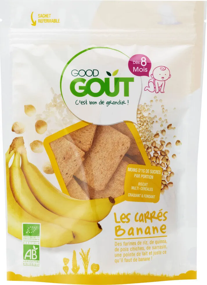 Les Carrés banane