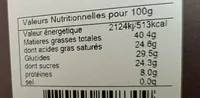 Chocolat noir Thé