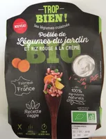 Poelee de legumes du jardin