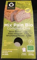 Mix Pain Bio