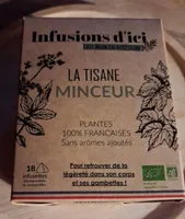 La tisane minceur
