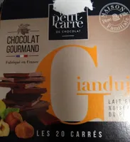 Gianduja
