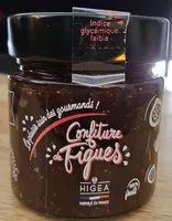 Confiture de figues