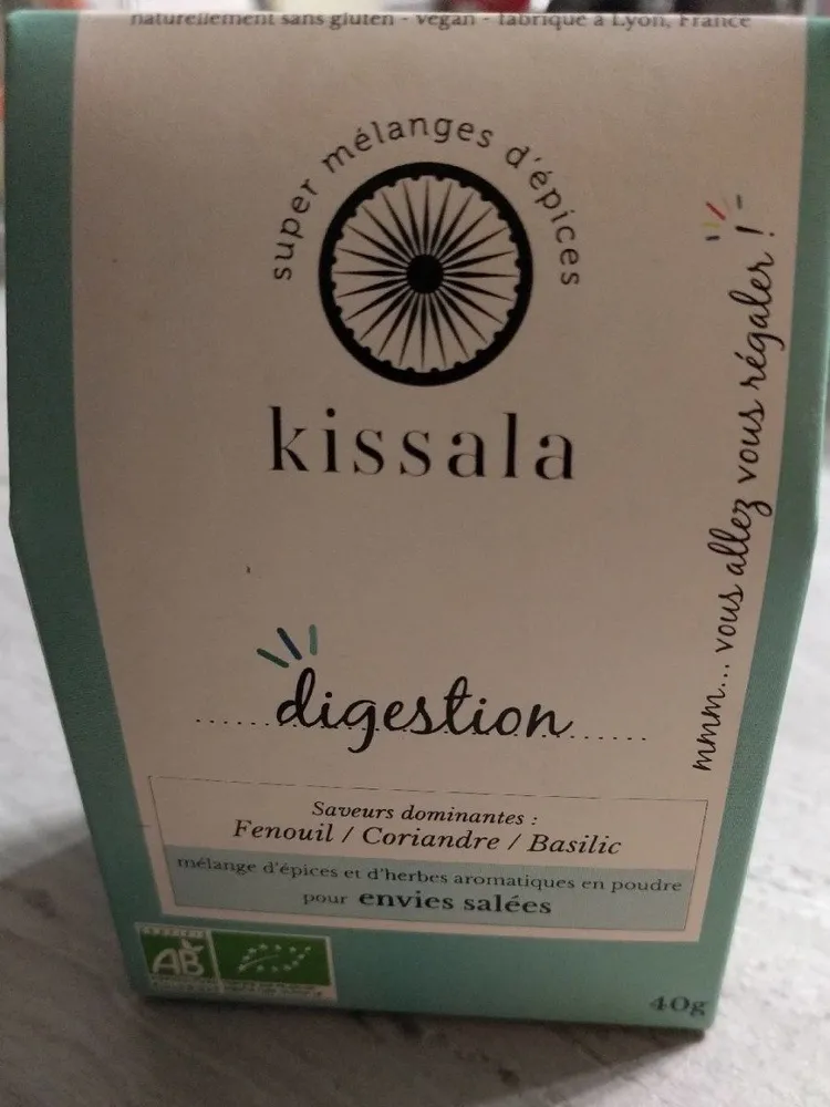 Digestion