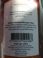Duo fraise, framboise