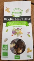 Mon mix globe trotteur