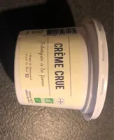 Créme crue