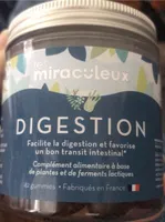 Digestion