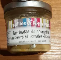 Papilles & petits plats