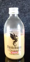 Pipi du dragon