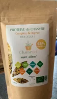 Proteine de chanvre